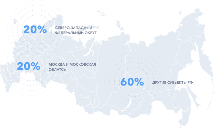 География участников